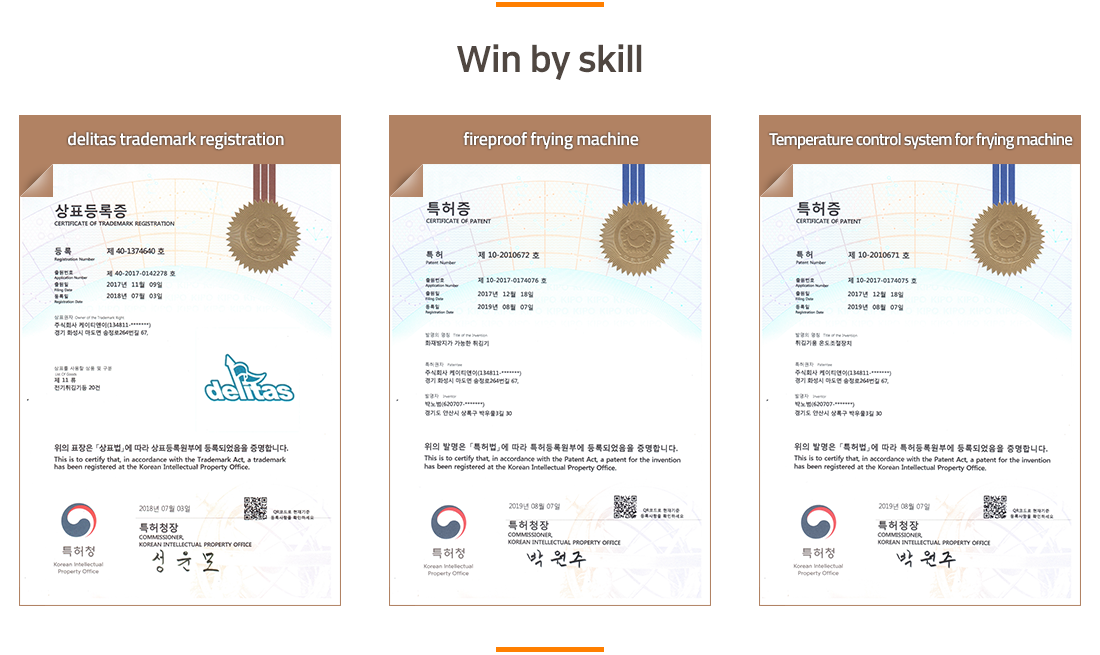 delitas trademark registration, fireproof frying machine, Temperature control system for frying machine